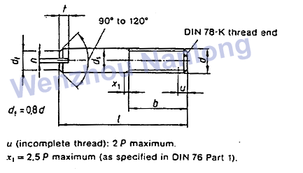 DIN 427 - Slotted Headless Screws